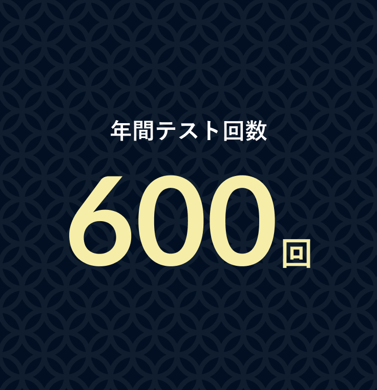 年間テスト回数600回